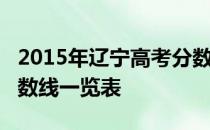 2015年辽宁高考分数线：辽宁2015年高考分数线一览表