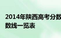 2014年陕西高考分数线：陕西2014年高考分数线一览表