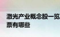 激光产业概念股一览2022年激光产业概念股票有哪些