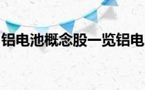 铝电池概念股一览铝电池概念上市公司有哪些