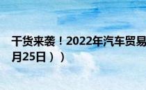 干货来袭！2022年汽车贸易概念上市公司龙头有哪些（（4月25日））