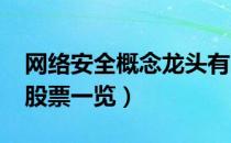 网络安全概念龙头有哪些（2022年网络安全股票一览）