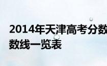 2014年天津高考分数线：天津2014年高考分数线一览表