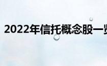 2022年信托概念股一览信托概念股票有哪些