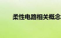 柔性电路相关概念股票一览你了解吗