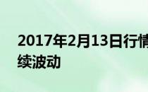 2017年2月13日行情：欧元对人民币汇率持续波动