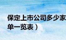 保定上市公司多少家（2020保定上市公司名单一览表）