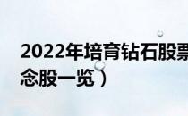 2022年培育钻石股票概念名单（培育钻石概念股一览）