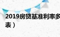 2019房贷基准利率多少（2019房贷基准利率表）