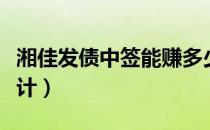 湘佳发债中签能赚多少（上市的时间及价格预计）