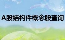 A股结构件概念股查询：结构件龙头股有哪些