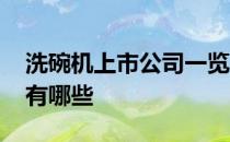 洗碗机上市公司一览2022年洗碗机上市公司有哪些