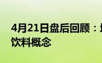 4月21日盘后回顾：均瑶健康跌近6%领跌乳饮料概念