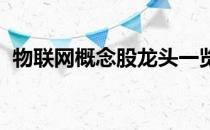 物联网概念股龙头一览物联网概念股价查询