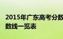 2015年广东高考分数线：广东2015年高考分数线一览表