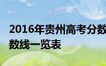 2016年贵州高考分数线：贵州2016年高考分数线一览表