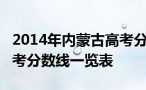 2014年内蒙古高考分数线：内蒙古2014年高考分数线一览表