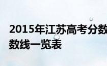 2015年江苏高考分数线：江苏2015年高考分数线一览表