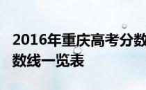 2016年重庆高考分数线：重庆2016年高考分数线一览表