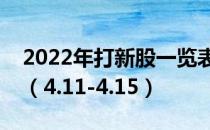 2022年打新股一览表：本周新股申购一览表（4.11-4.15）