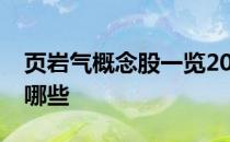 页岩气概念股一览2021年页岩气概念股票有哪些