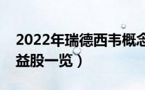 2022年瑞德西韦概念股票名单（瑞德西韦受益股一览）