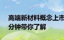 高端新材料概念上市公司2022年名单一览3分钟带你了解