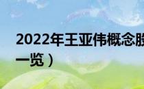 2022年王亚伟概念股有那些（王亚伟龙头股一览）