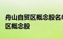 舟山自贸区概念股名单一览：哪些是舟山自贸区概念股