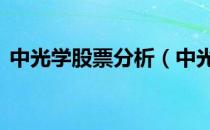 中光学股票分析（中光学002189股票如何）