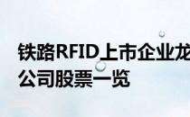 铁路RFID上市企业龙头有哪些铁路RFID上市公司股票一览