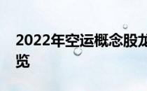 2022年空运概念股龙头有哪些空运概念股一览