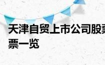 天津自贸上市公司股票有哪些天津自贸概念股票一览