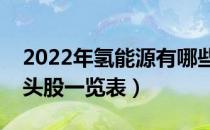 2022年氢能源有哪些龙头股（氢能源板块龙头股一览表）