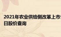 2021年农业供给侧改革上市公司一览农业供给侧改革股票今日股价查询