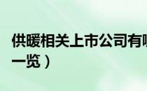 供暖相关上市公司有哪些（供暖上市公司龙头一览）