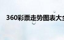 360彩票走势图表大全（360彩票合法吗）