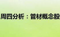 周四分析：管材概念股报跌青龙管业触及跌停