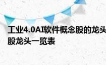 工业4.0AI软件概念股的龙头股都有哪些工业4.0AI软件概念股龙头一览表