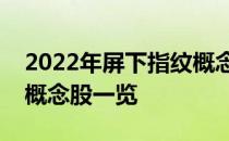 2022年屏下指纹概念股龙头有哪些屏下指纹概念股一览