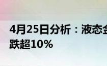 4月25日分析：液态金属概念股报跌宜安科技跌超10%