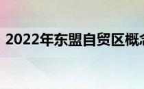 2022年东盟自贸区概念相关上市公司有哪些