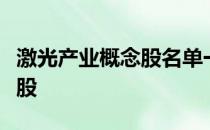 激光产业概念股名单一览哪些是激光产业概念股