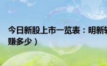 今日新股上市一览表：明新转债上市开板价行情（看看你能赚多少）