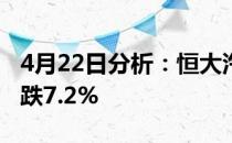 4月22日分析：恒大汽车概念股报跌国机汽车跌7.2%