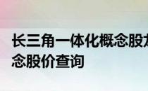 长三角一体化概念股龙头一览长三角一体化概念股价查询