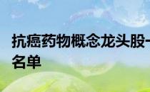 抗癌药物概念龙头股一览抗癌药物概念股全部名单