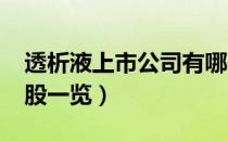 透析液上市公司有哪些（2022年透析液概念股一览）