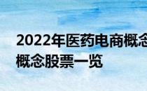 2022年医药电商概念股龙头有哪些医药电商概念股票一览