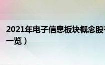 2021年电子信息板块概念股有哪些（电子信息概念股龙头股一览）